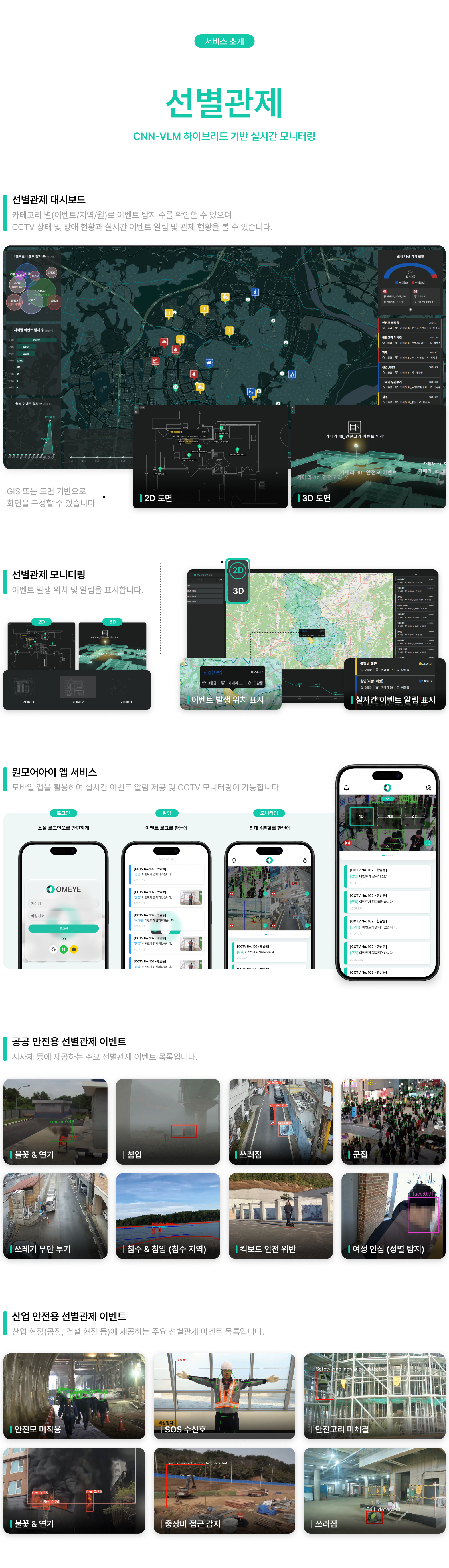 선별관제
