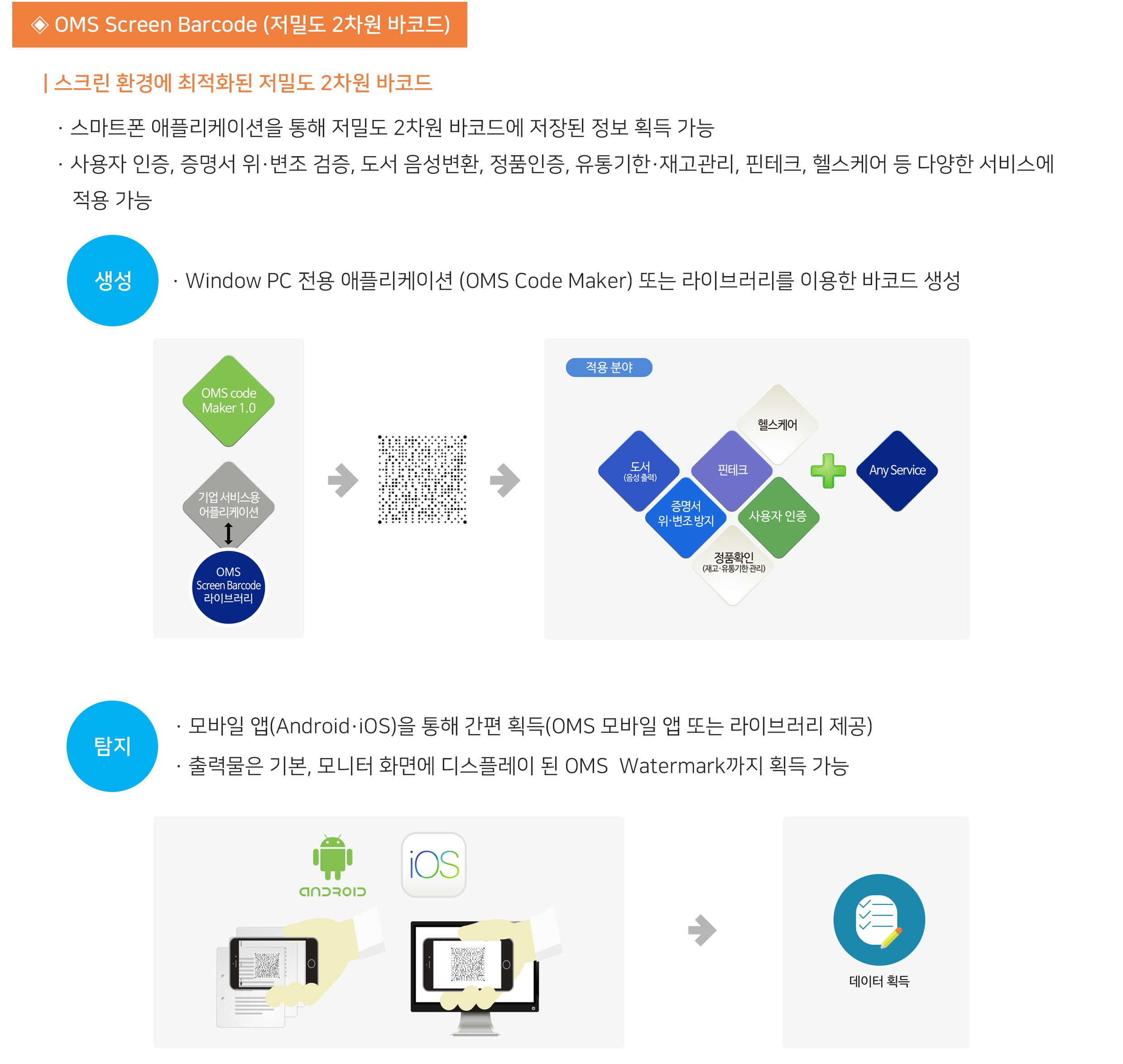 오엠에스 코드 주요기능